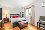 4 Red Lodge Dr - Photo 37