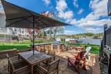 116 Chincopee Rd - Photo 45