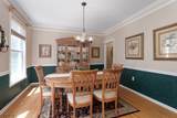 4 Muirhead Ct - Photo 6