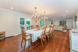 724 Ridge Rd - Photo 16