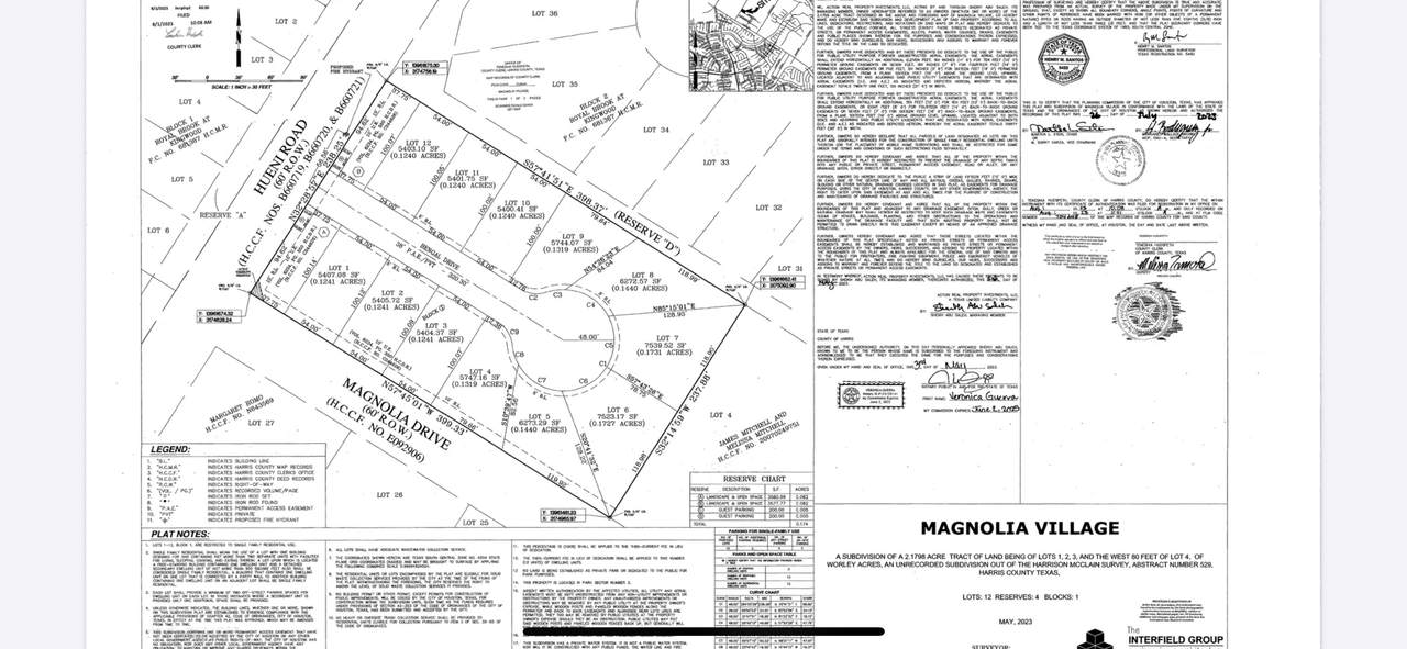 0 Hueni Rd - Photo 1