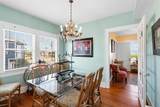1821 25th Street - Photo 15