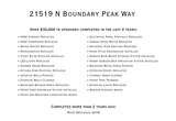 21519 Boundary Peak Way - Photo 37