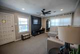 505 Cypress Avenue - Photo 3