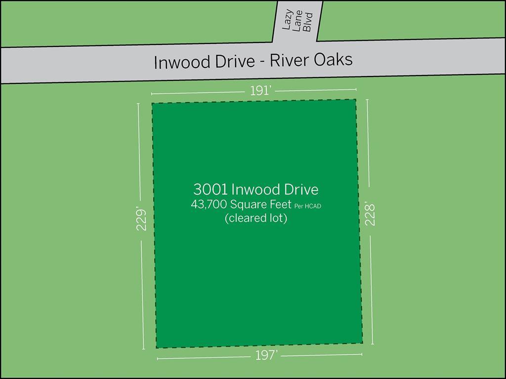 3001 Inwood Drive - Photo 1
