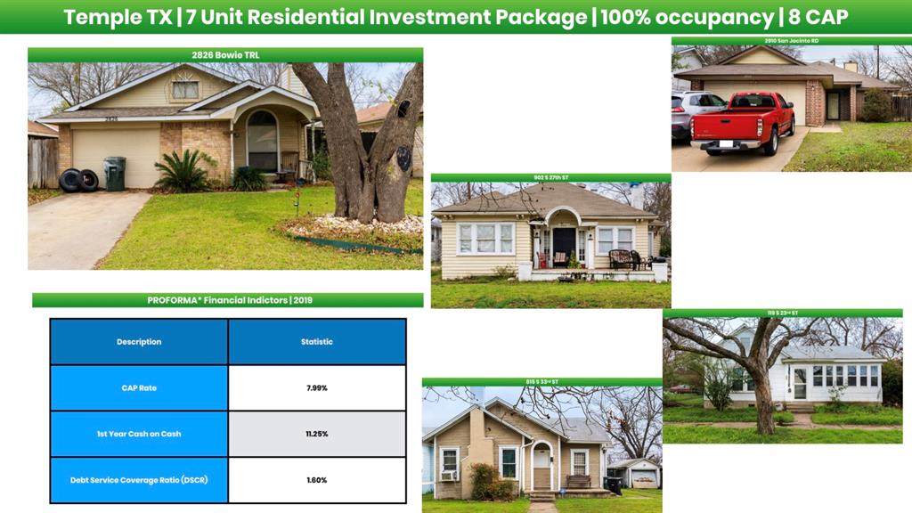 2910 San Jacinto Street - Photo 1