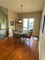 4725 Meadow View Drive - Photo 4