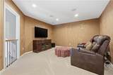 2635 Ashurst Lane - Photo 39