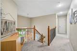 2524 12th Circle - Photo 30