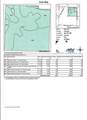 2260 Louisiana Road - Photo 18