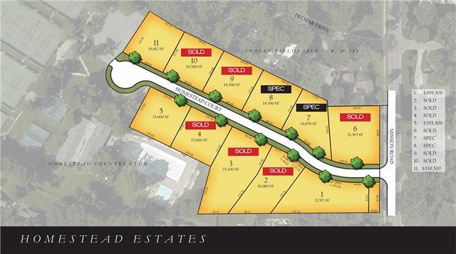 Lot 2 Homestead Court - Photo 1