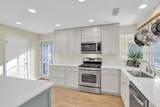 11 Stable Gate Road - Photo 7