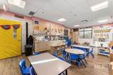 Multiple Portfolio Listing Multiple Locations - Photo 15