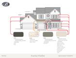 2278 Palaestra Ave - Photo 9