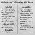 2390 Rolling Hills Drive - Photo 3