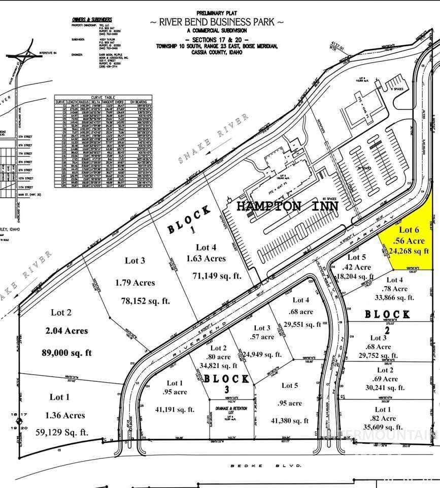 TBD Riverbend Parkway - Photo 1