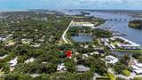 3820 Indian River Drive - Photo 36