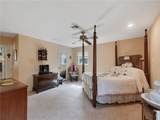 5855 34th Street - Photo 20