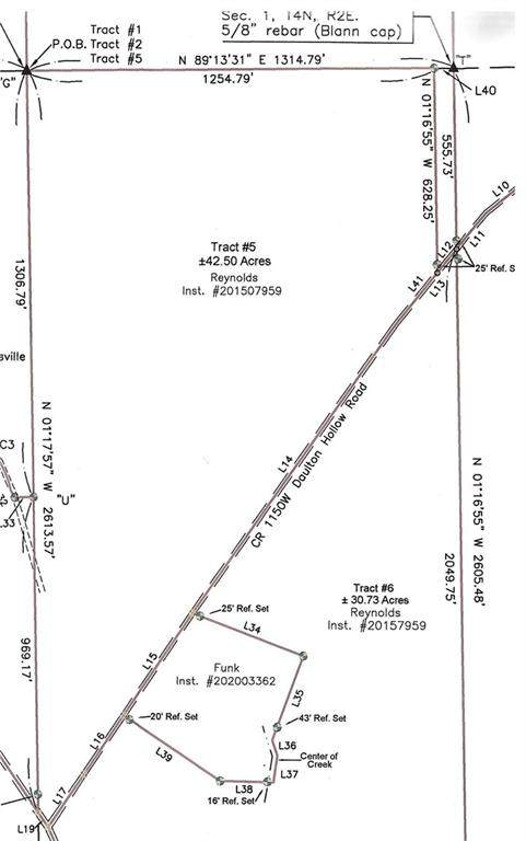 4000 Block Co Road 1150 - Photo 1