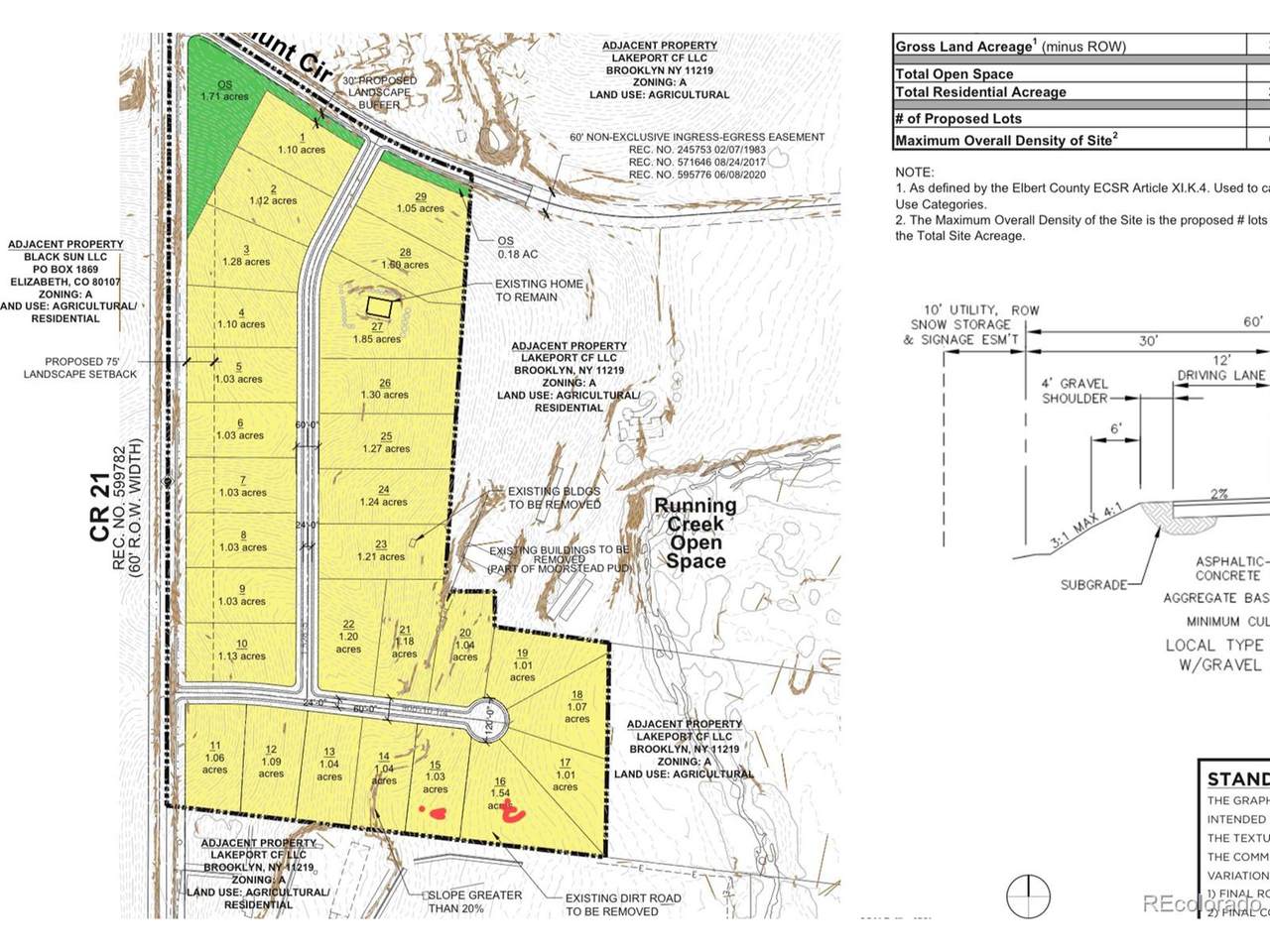 5010 Hunt Lot #9 Cir - Photo 1