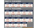 4 Tract Lot 4 - Photo 5