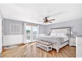 4608 Mountain View Ct - Photo 26