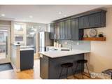 350 Arapahoe Ave - Photo 7