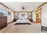 1251 Buffalo Ridge Rd - Photo 27