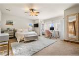 1251 Buffalo Ridge Rd - Photo 36