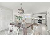 2645 Central Park Blvd - Photo 15