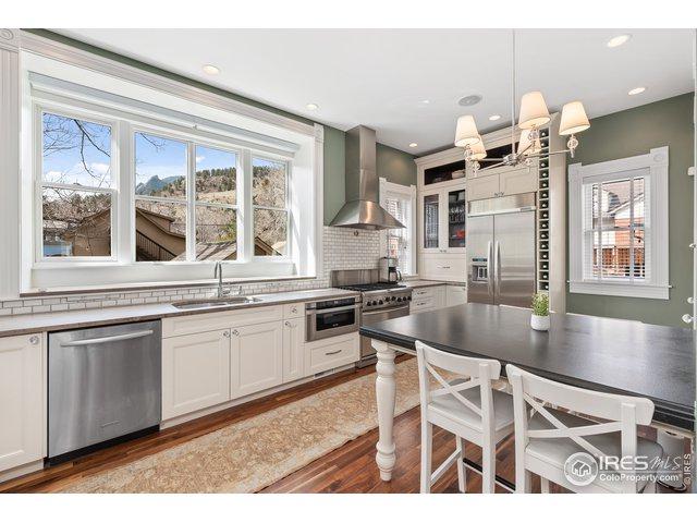 440 Arapahoe Ave - Photo 1
