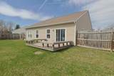 2117 Cumulus Court - Photo 19