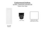 Lot 35 Cottonwood Hollow - Photo 13
