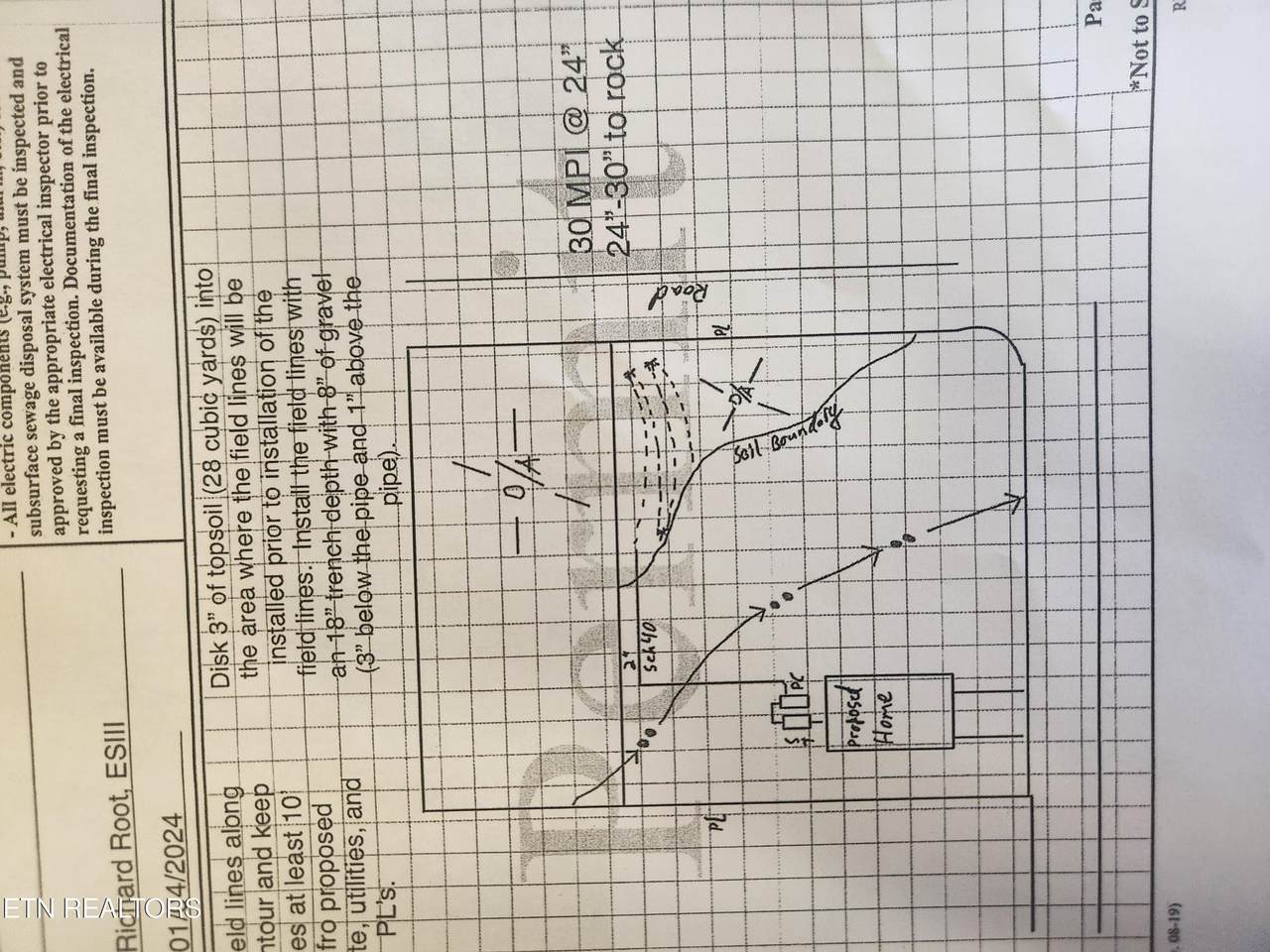  Stonecrest Ave - Photo 1