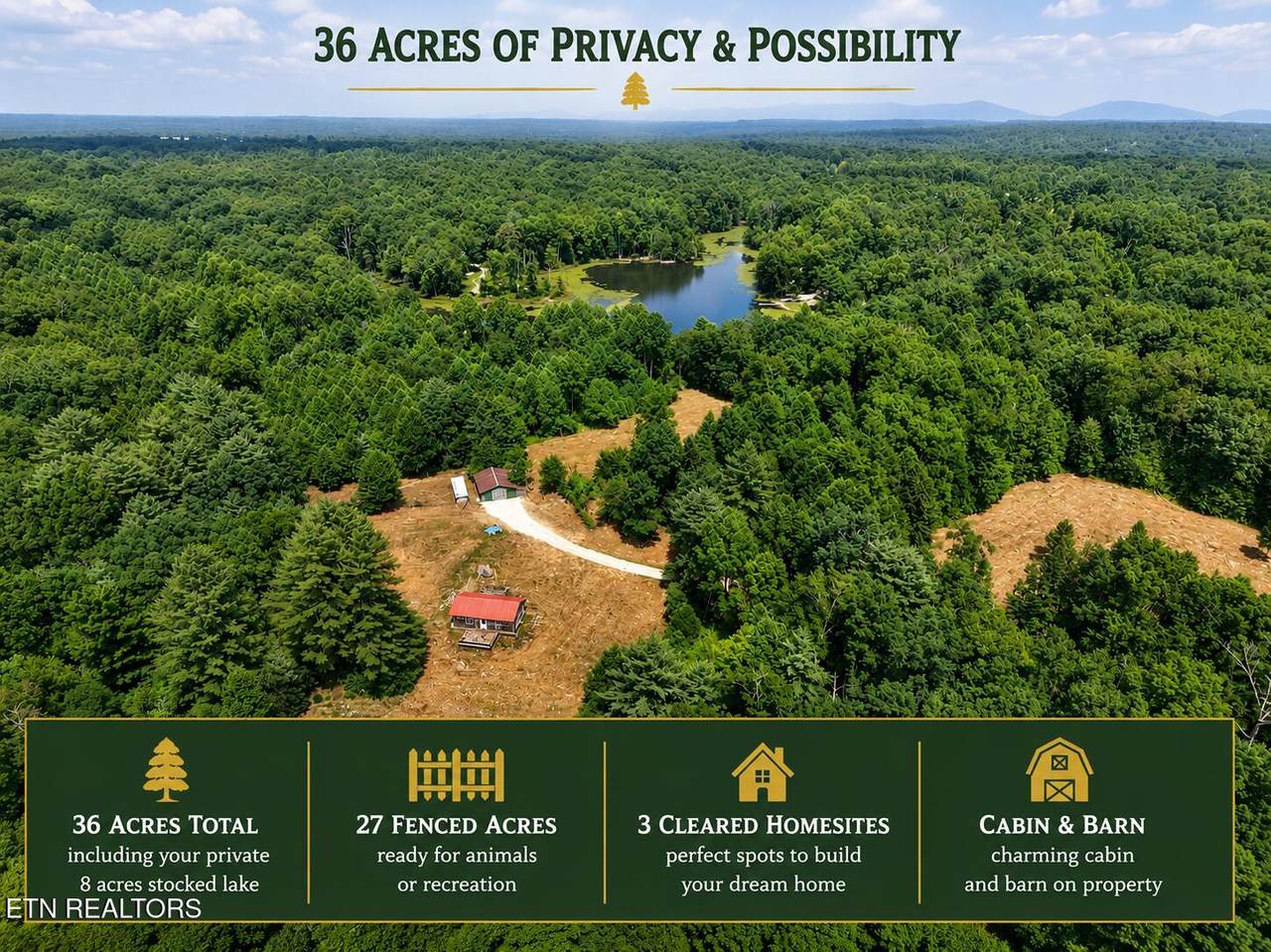 36ac Kentucky Drive - Photo 1