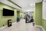 728 Cheowa Circle - Photo 29