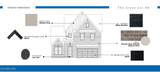 1038 Branch Hook Rd - Lot 84 - Photo 4