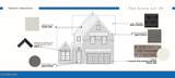 1021 Branch Hook Rd - Lot 30 - Photo 3