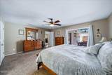 3533 Buckboard Dr - Photo 24