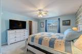 2679 Tanglewood Ct - Photo 21