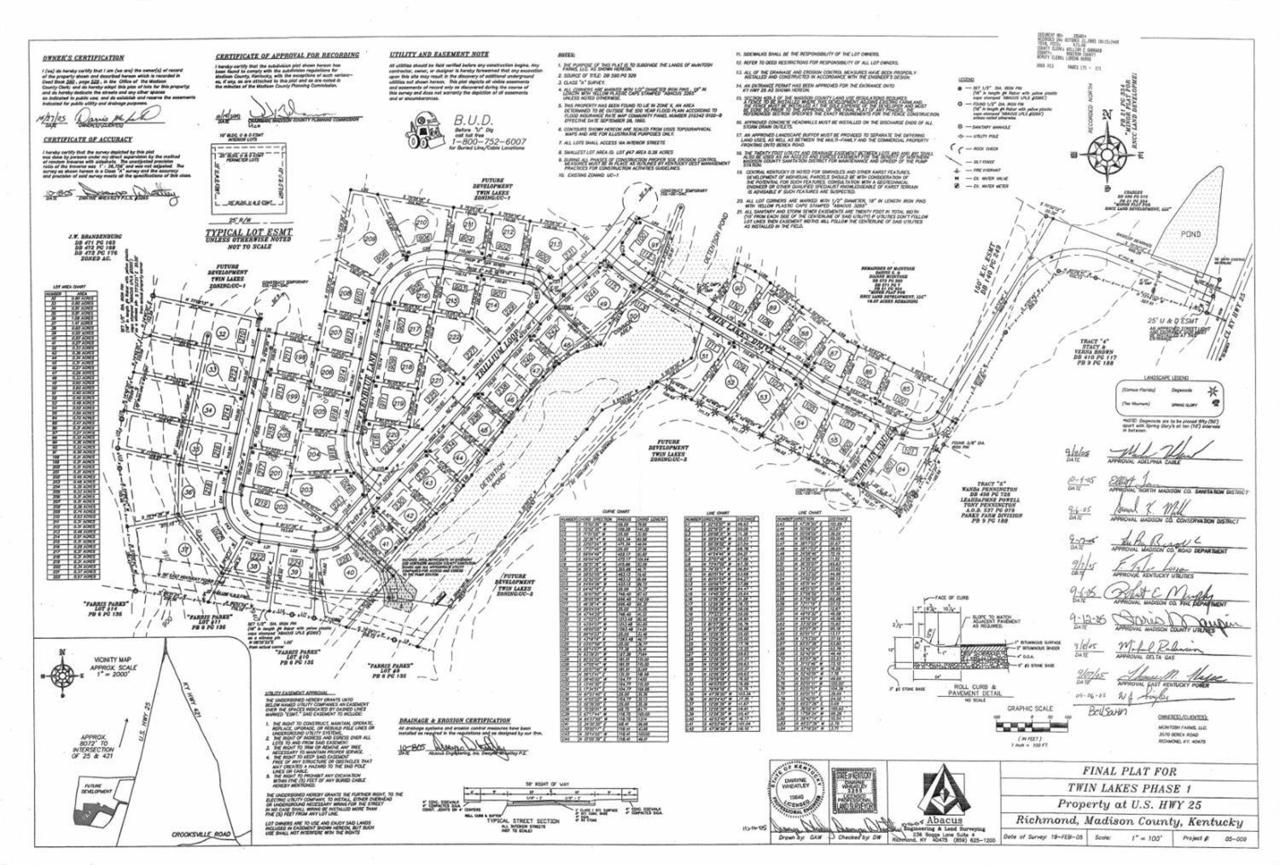 225 Trillium Loop - Photo 1