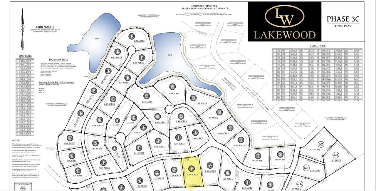 Lot 71 Lakewood Subdivision - Photo 1