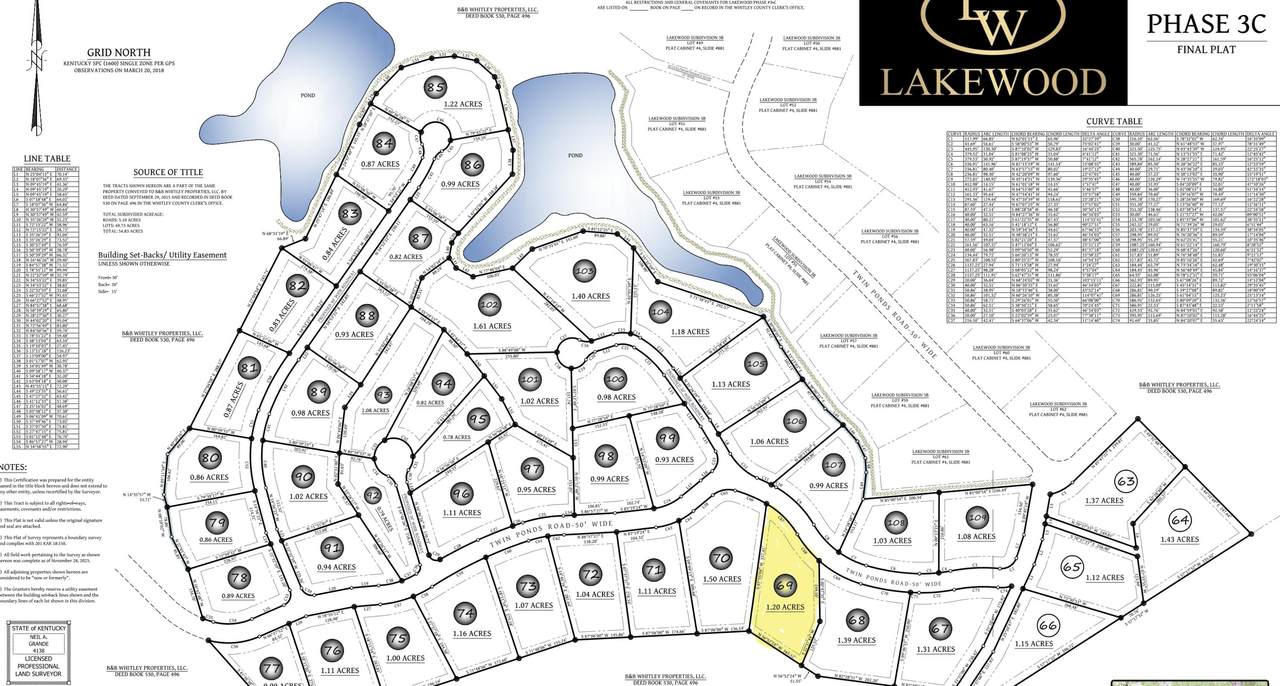 Lot 69 Lakewood Subdivison - Photo 1