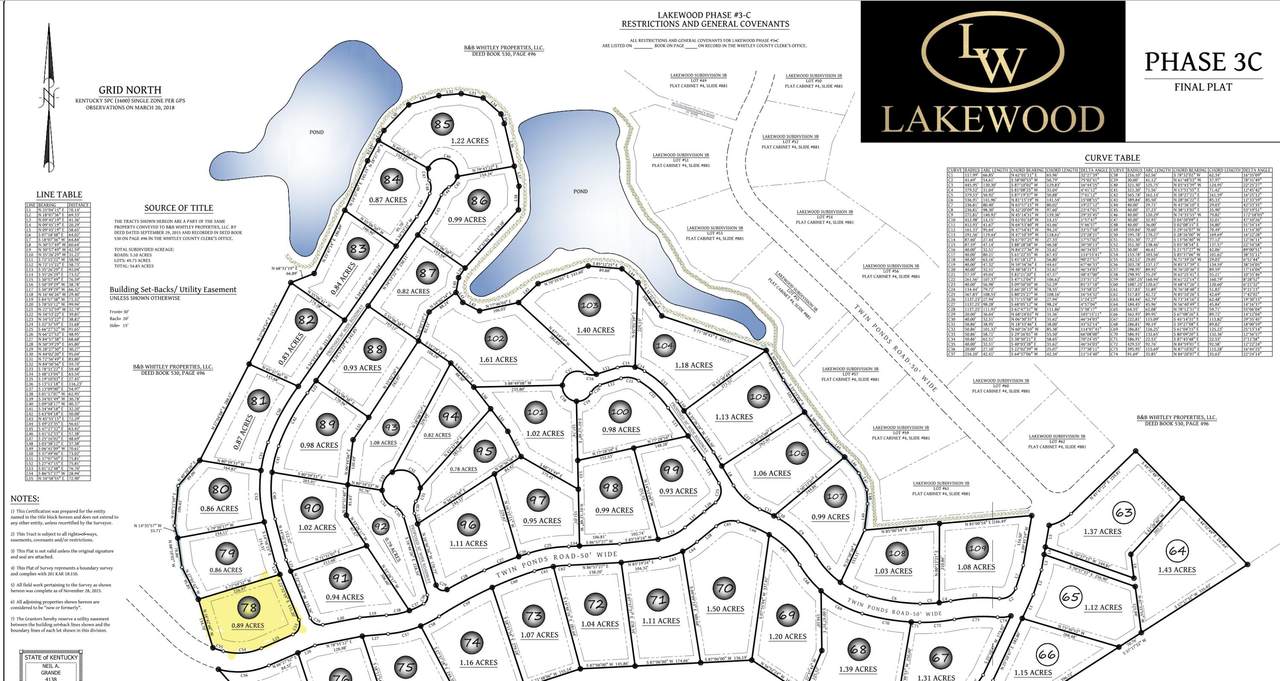 Lot 78 Lakewood Subdivision - Photo 1