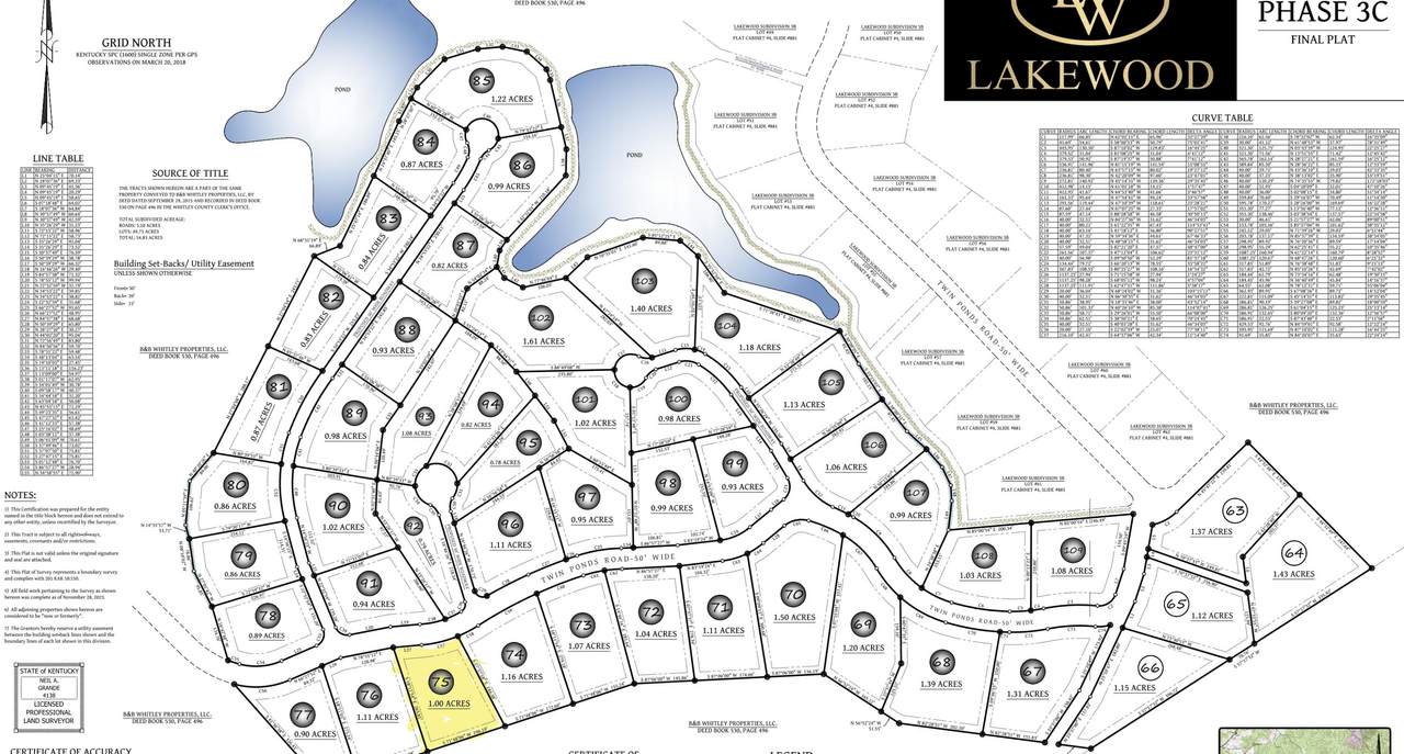 Lot 75 Lakewood Subdivision - Photo 1