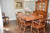 217 Pogue Drive - Photo 21