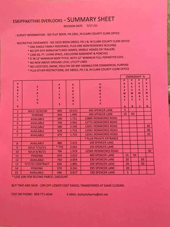 150 Spencer Lane - Photo 1