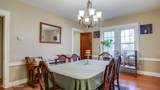 1433 Rosewood Ave - Photo 38