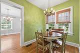 1226 Summit Ave - Photo 13