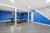 2900 Taylorsville Rd - Photo 28